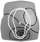 MATLAB Handle Graphics