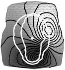 MATLAB Handle Graphics