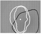 MATLAB Handle Graphics